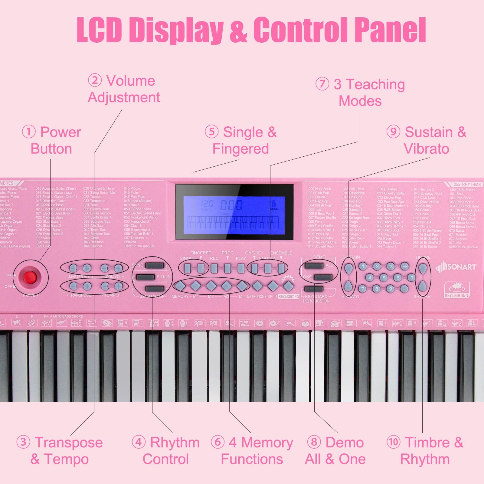 Elevate Your Music: 61-Key Portable Digital Piano in Pink with Key Music Stand