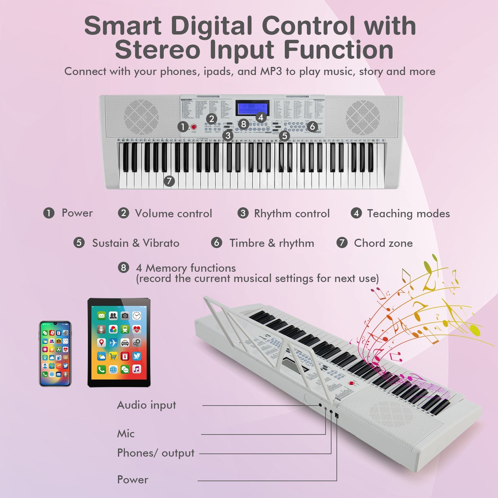Playful Harmony: 61-Key White Electric Piano with Key Music Stand, Digital Delight