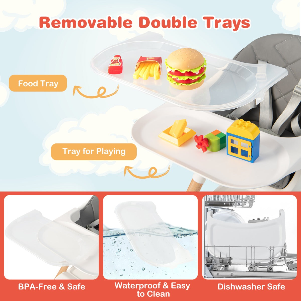 Dishwasher Safe Tray Baby Highchair - 6-in-1 Convertible Design for Growing Kids