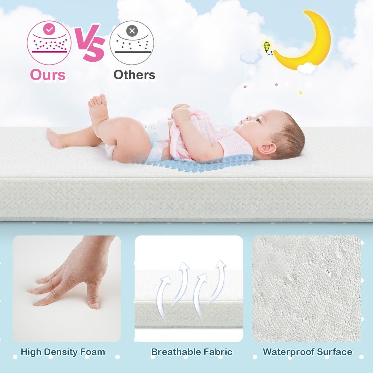 Removable cover dual-sided baby cot mattress, 97x68cm for versatile comfort and convenience.