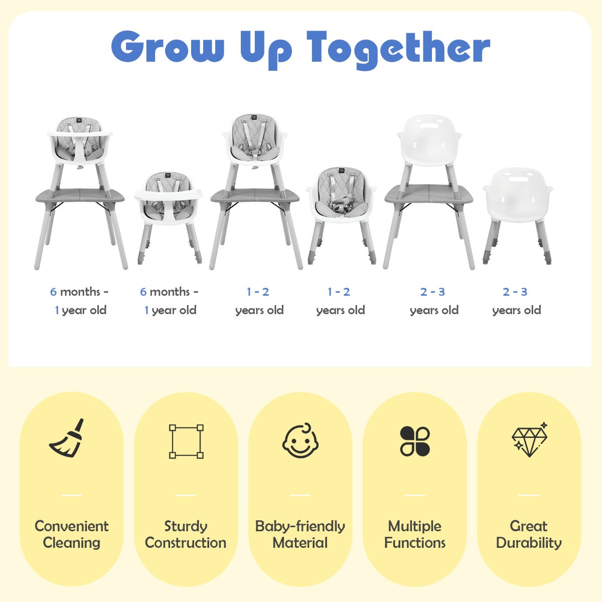 Grey 5 in 1 Convertible Baby Highchair with Harness - versatile seating solution for kids.