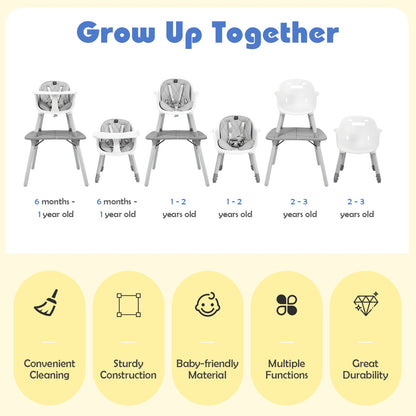 Grey 5 in 1 Convertible Baby Highchair with Harness - versatile seating solution for kids.