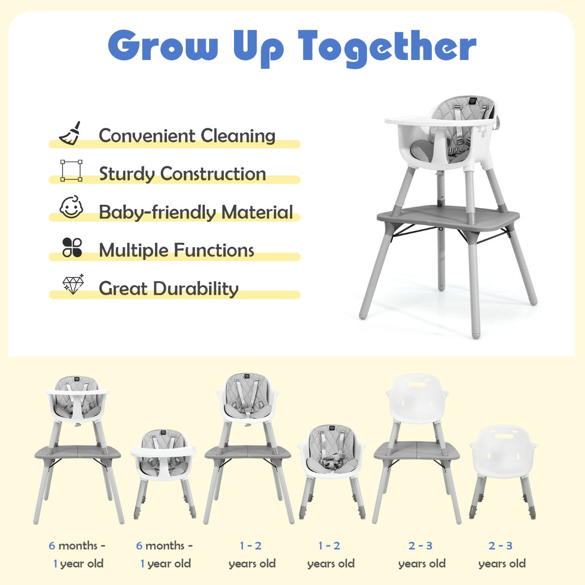 Grey 5-in-1 Convertible Baby Highchair with Harness for versatile and safe dining.