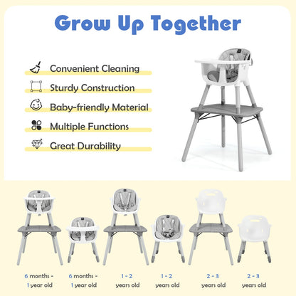 Grey 5-in-1 Convertible Baby Highchair with Harness for versatile and safe dining.