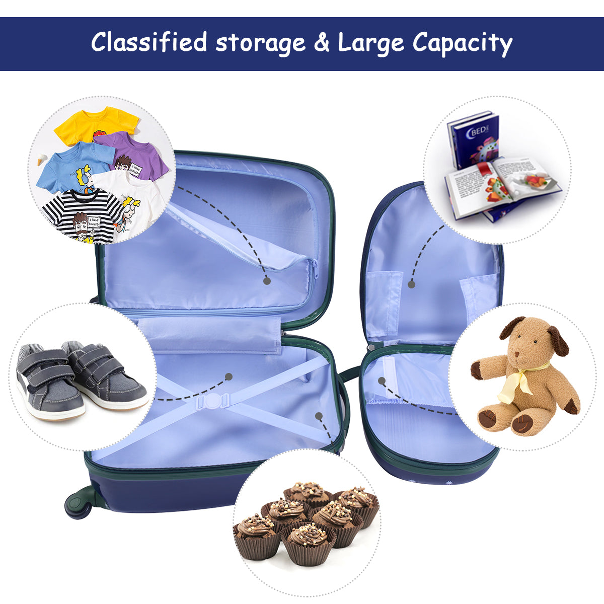 Kids luggage set with elephant and lion designs, including suitcase and backpack with wheels.