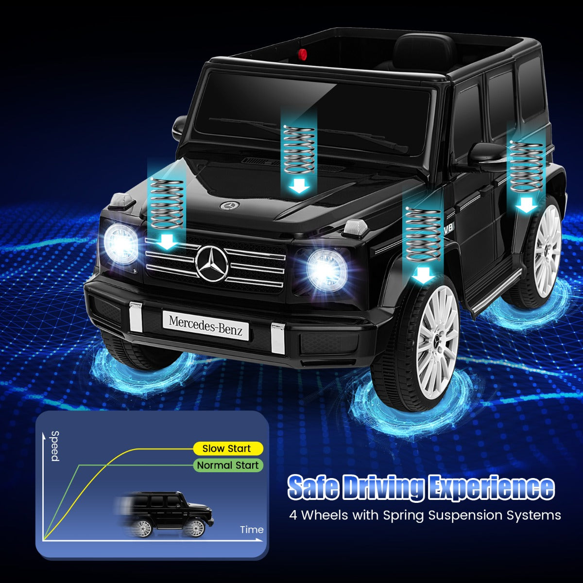 Mercedes-Benz G500 Kids Ride-On Car | Remote-controlled, black electric car for fun at home.