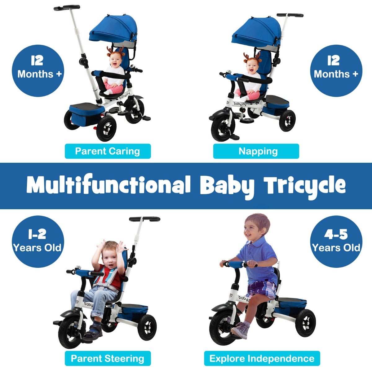 Experience Delight with the Blue Tricycle Stroller