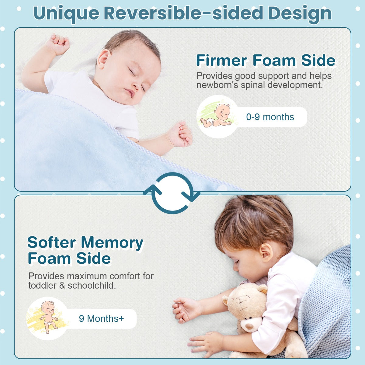 Portable baby foam mattress with carry bag, ideal for travel and on-the-go comfort.