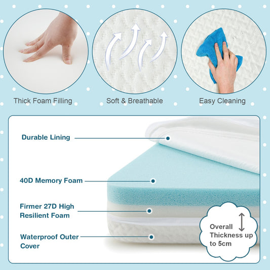 Portable tri-fold baby foam mattress with carry bag for travel, ideal for home and away.