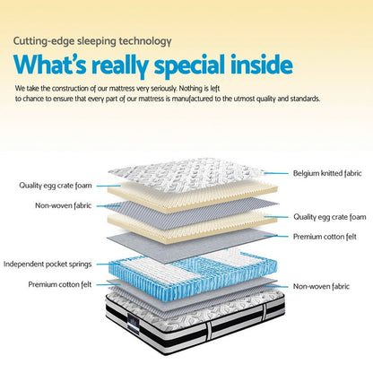 Queen-size pocket spring mattress (24cm thick) with Rumba Tight Top for kids comfort.