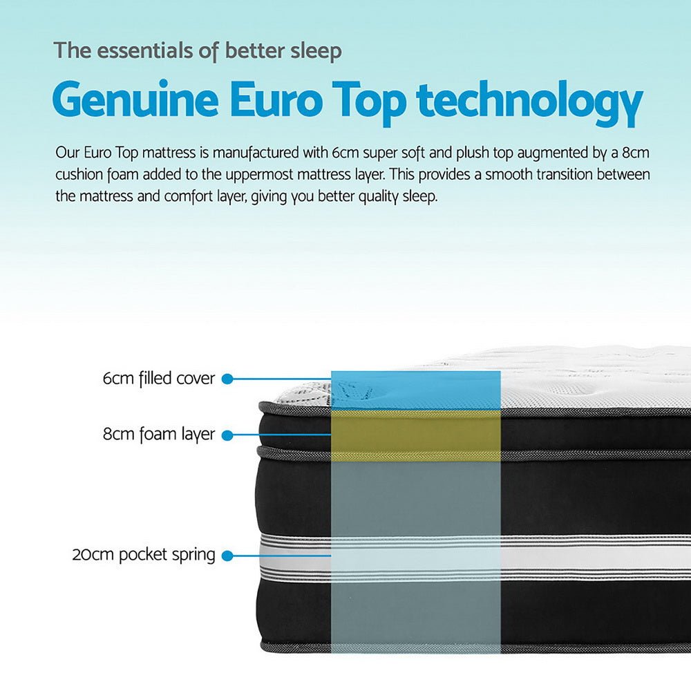Cool Gel Memory Foam Eurotop Mattress, ideal comfort for kids single bed, pocket spring support.