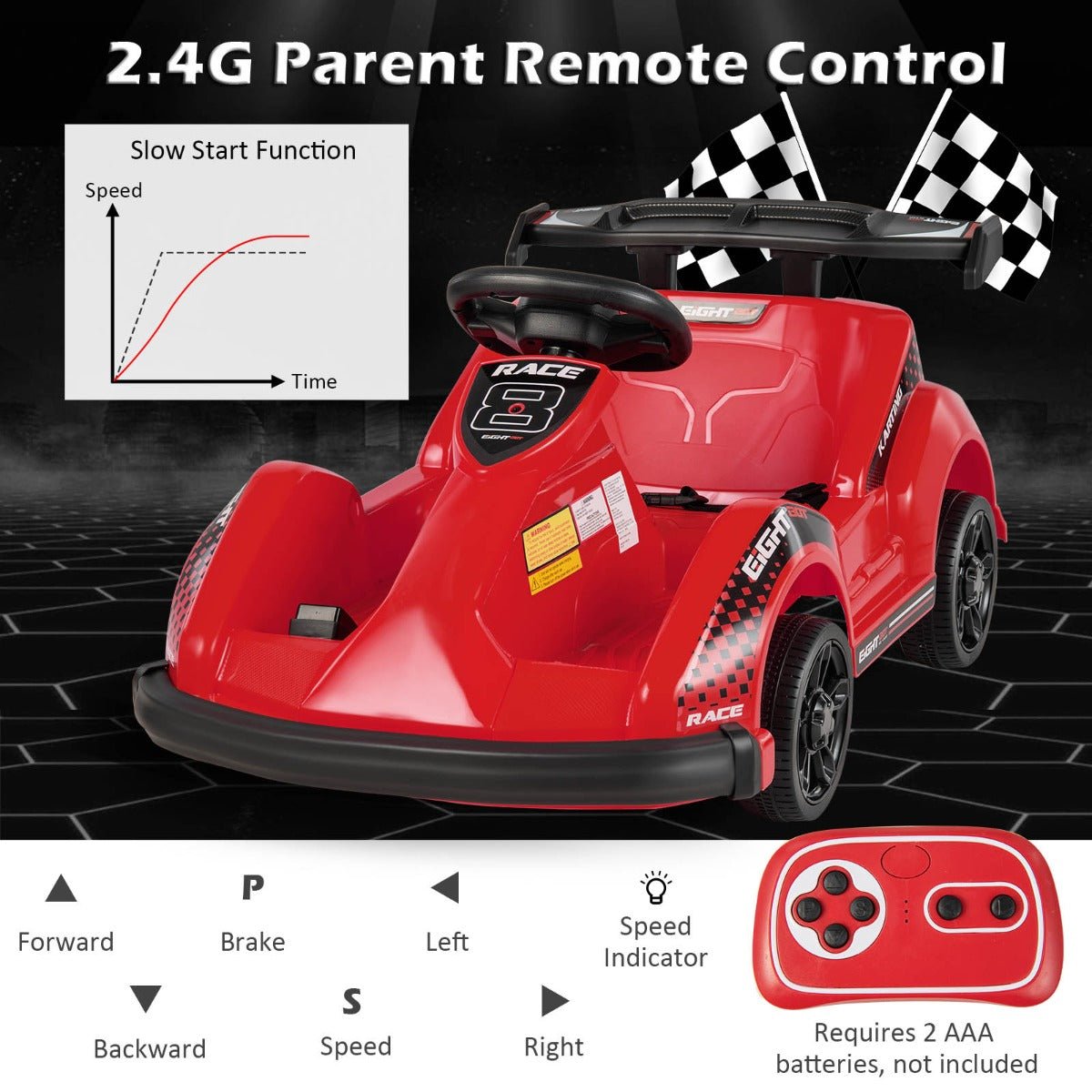 Red Electric Go Kart with Remote Control: Ignite Your Child's Adventure