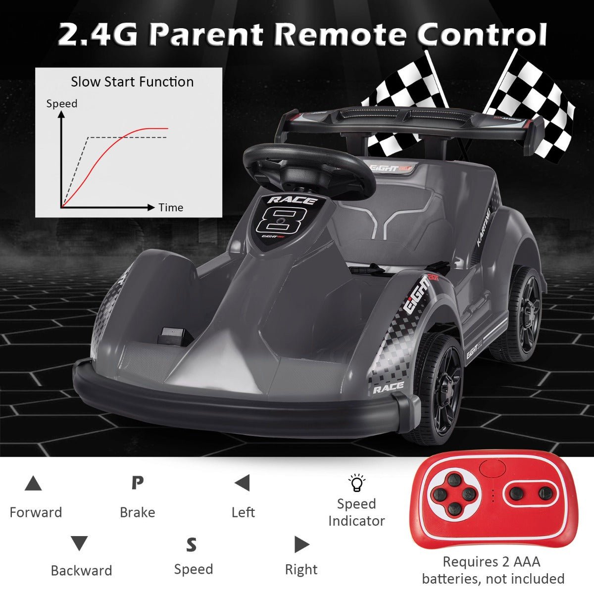 Go Kart Excitement: Remote-Controlled Black Electric Ride-On for Kids