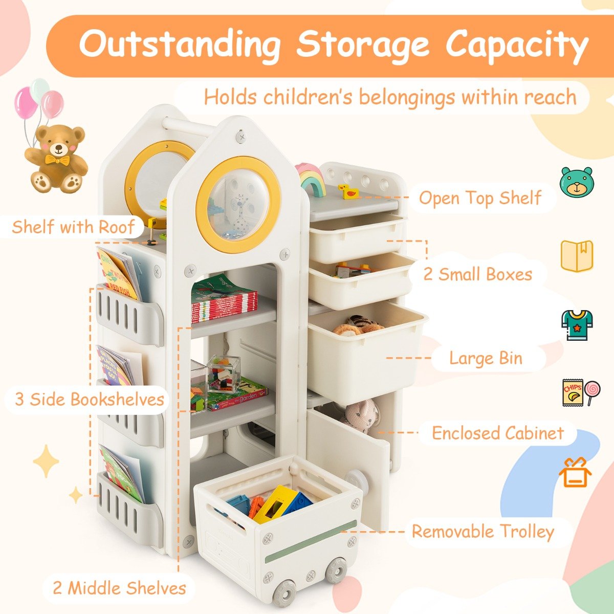 Kids Toy Storage Organizer with Mobile Trolley for Playroom