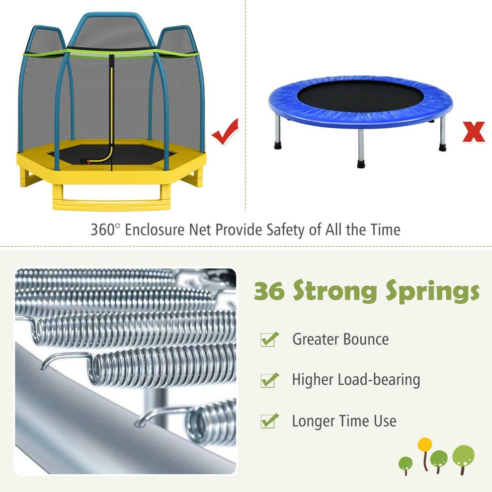48 Inch Toddler Trampoline with Safety Enclosure Net - Yellow