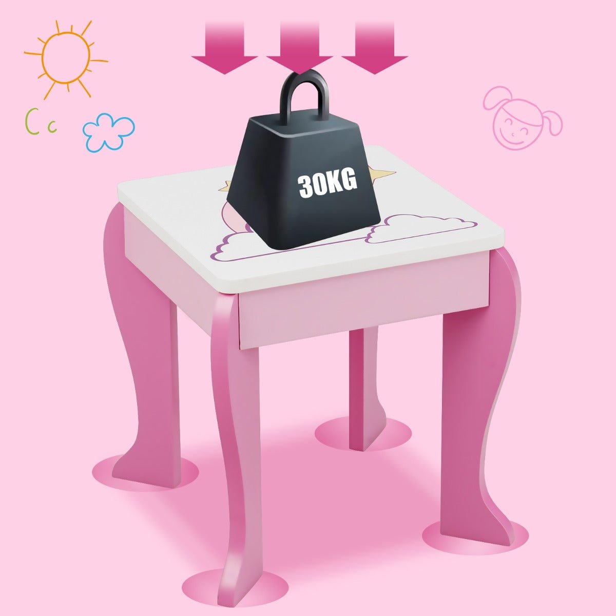 Kids Pink Vanity Set: Table & Chair with Mirror & Stool for Dress-Up