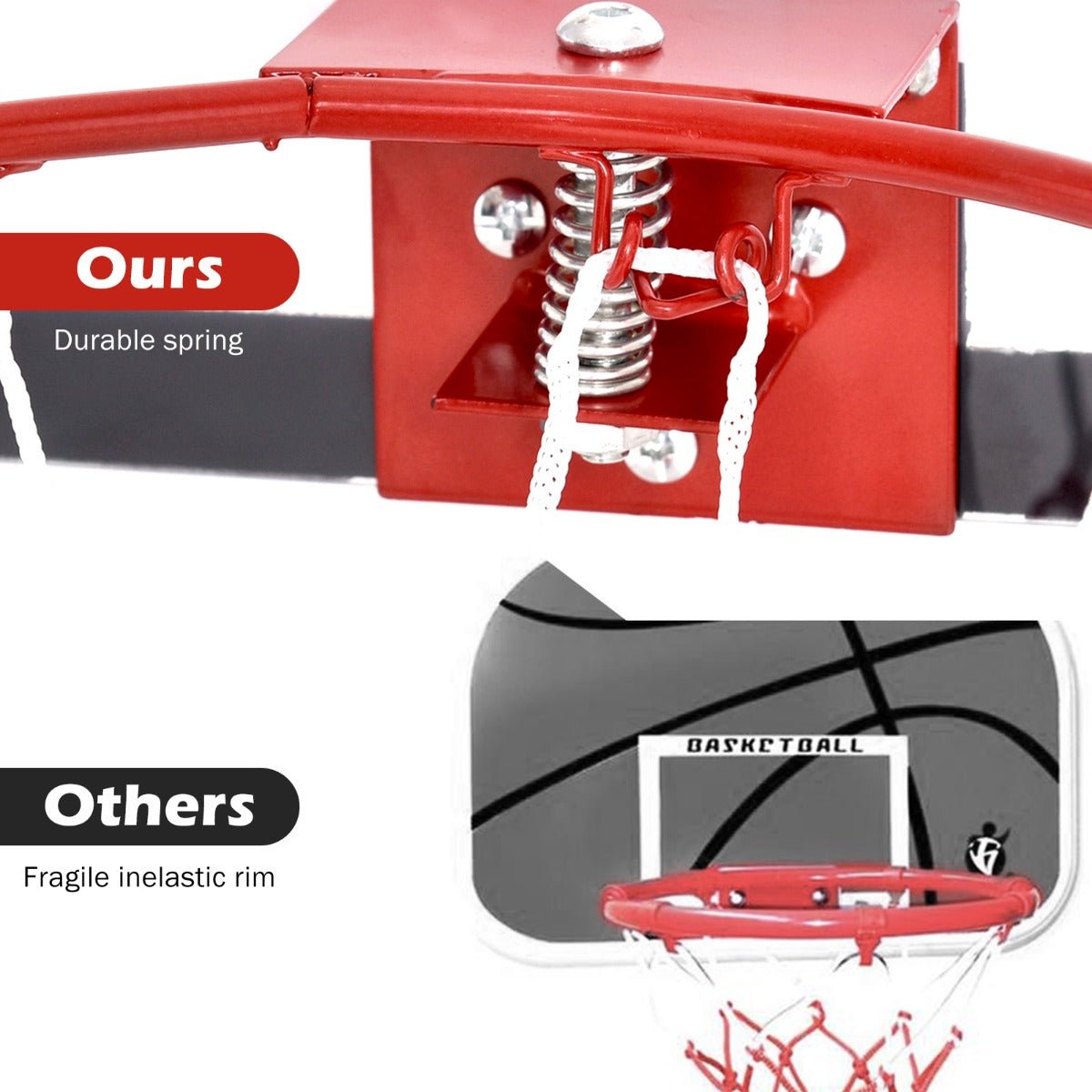 Play Ball Anytime: Mini Basketball Hoop Set with Shatterproof Backboard