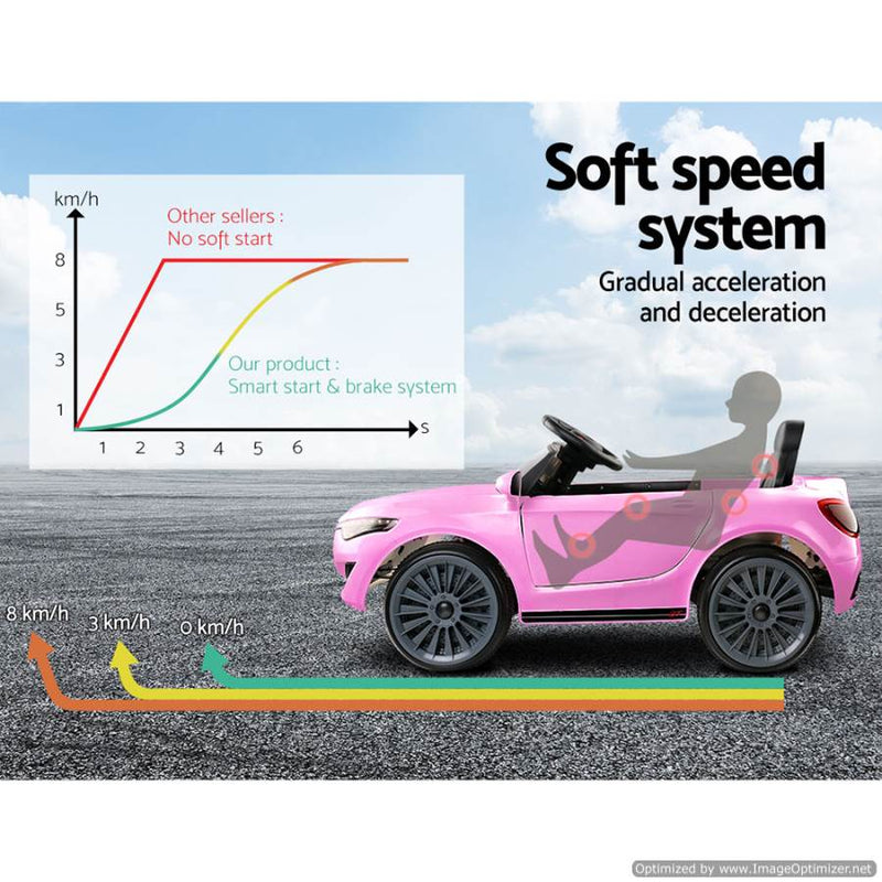Shop Toys online Rigo Maserati Inspired Kids Ride On Car for girls Pink