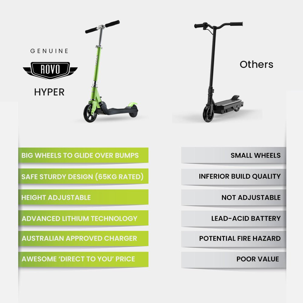 Rovo Kids Hyper Electric Scooter in Green for thrilling outdoor playtime at home.