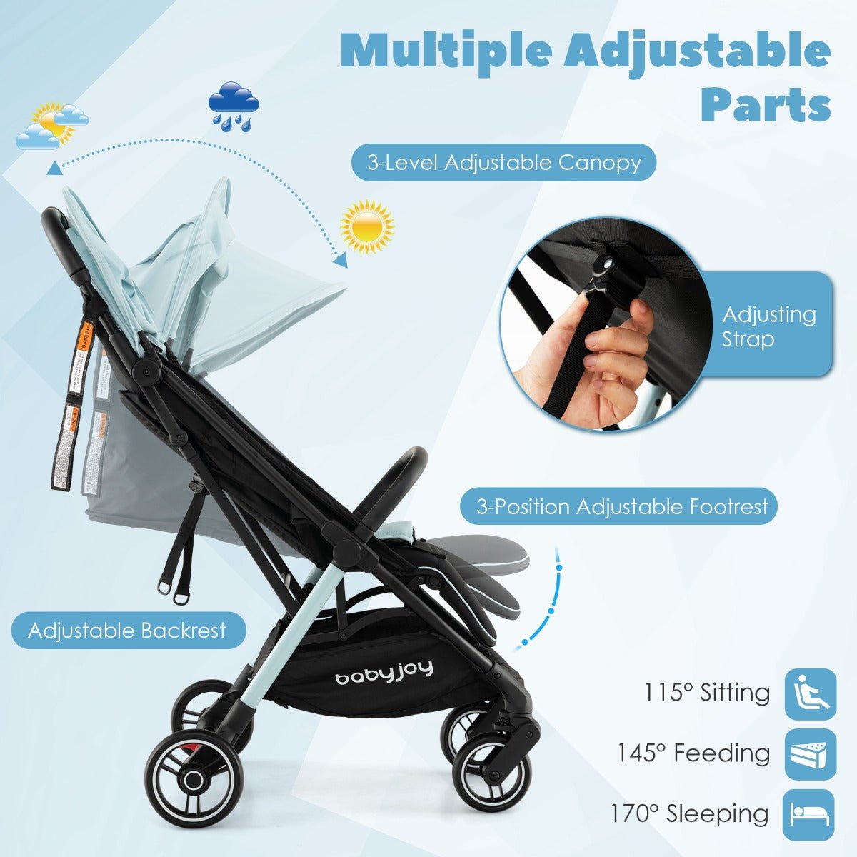 Buy Blue Self Standing Baby Stroller at Kids Mega Mart