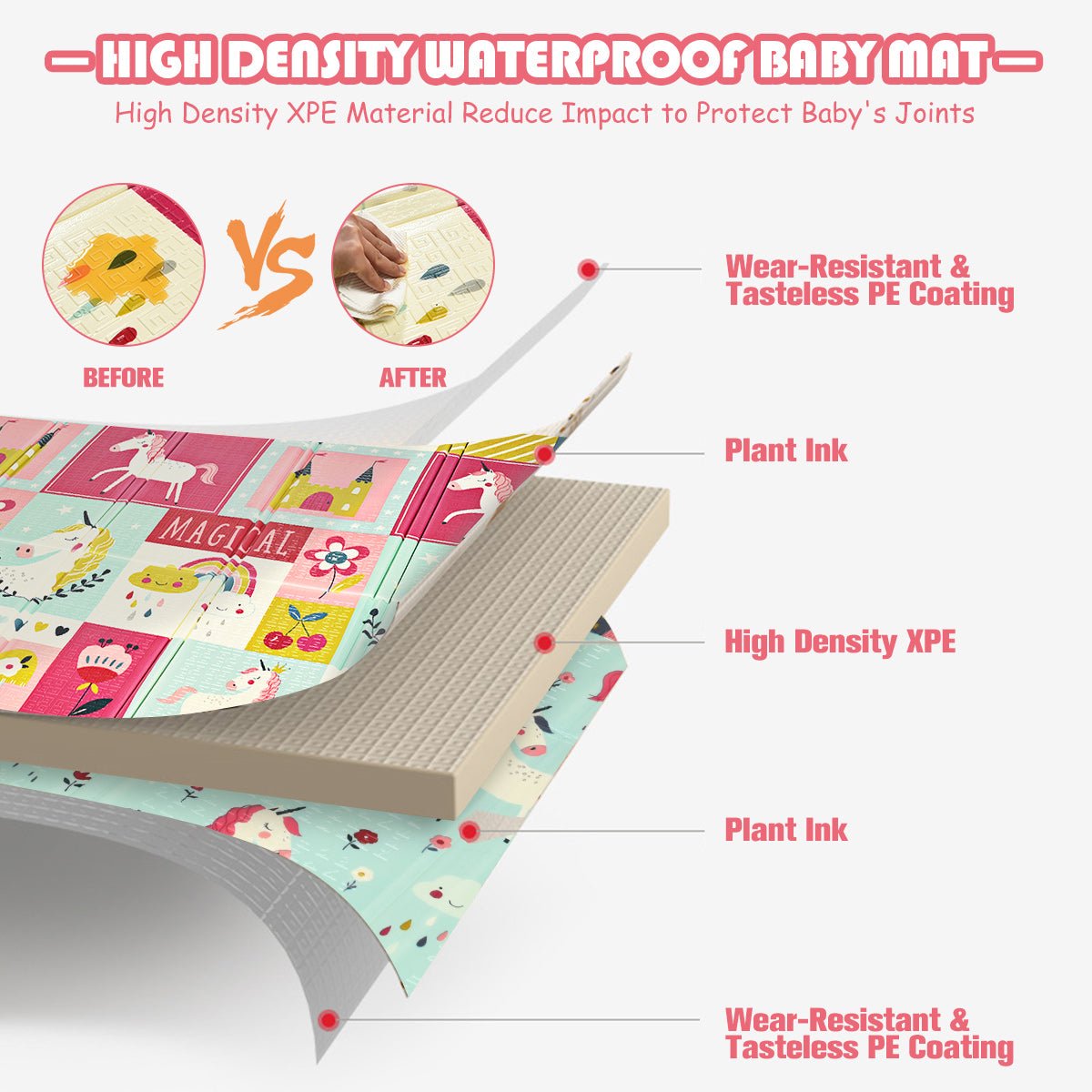  Easy-to-Clean Baby Mat with Soft Damp Cloth