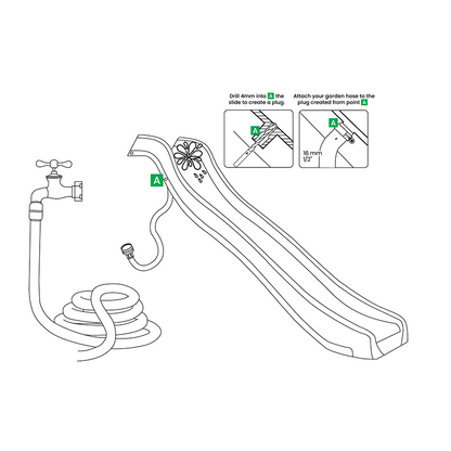 Lifespan Kids 3m Wavy Green Slide | Fun, sturdy outdoor playground slide for childrens backyard.