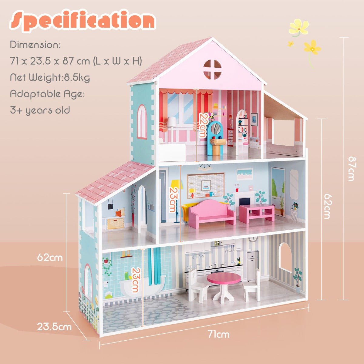 Wooden Doll House with Furnished Rooms: Inspire Pretend Play and Learning