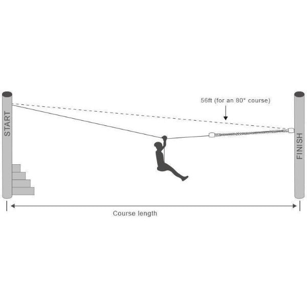 Woomera Flying Fox Kit | Backyard Zip-Line Adventure for Kids