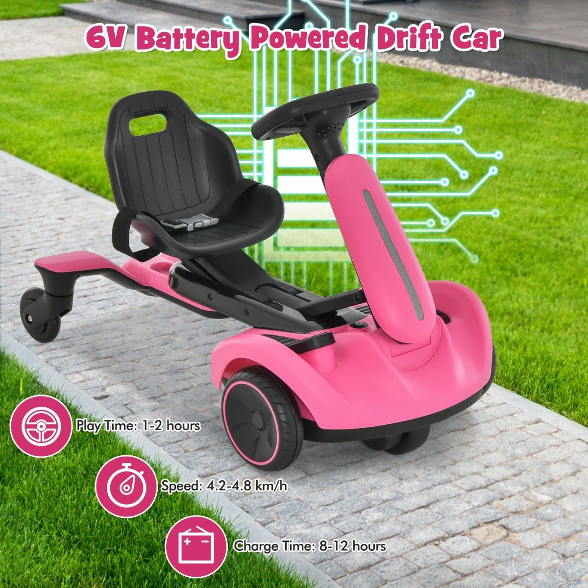 Zoomy Drift Racer - Kids Electric Ride On Car Pink - Kids Mega Mart